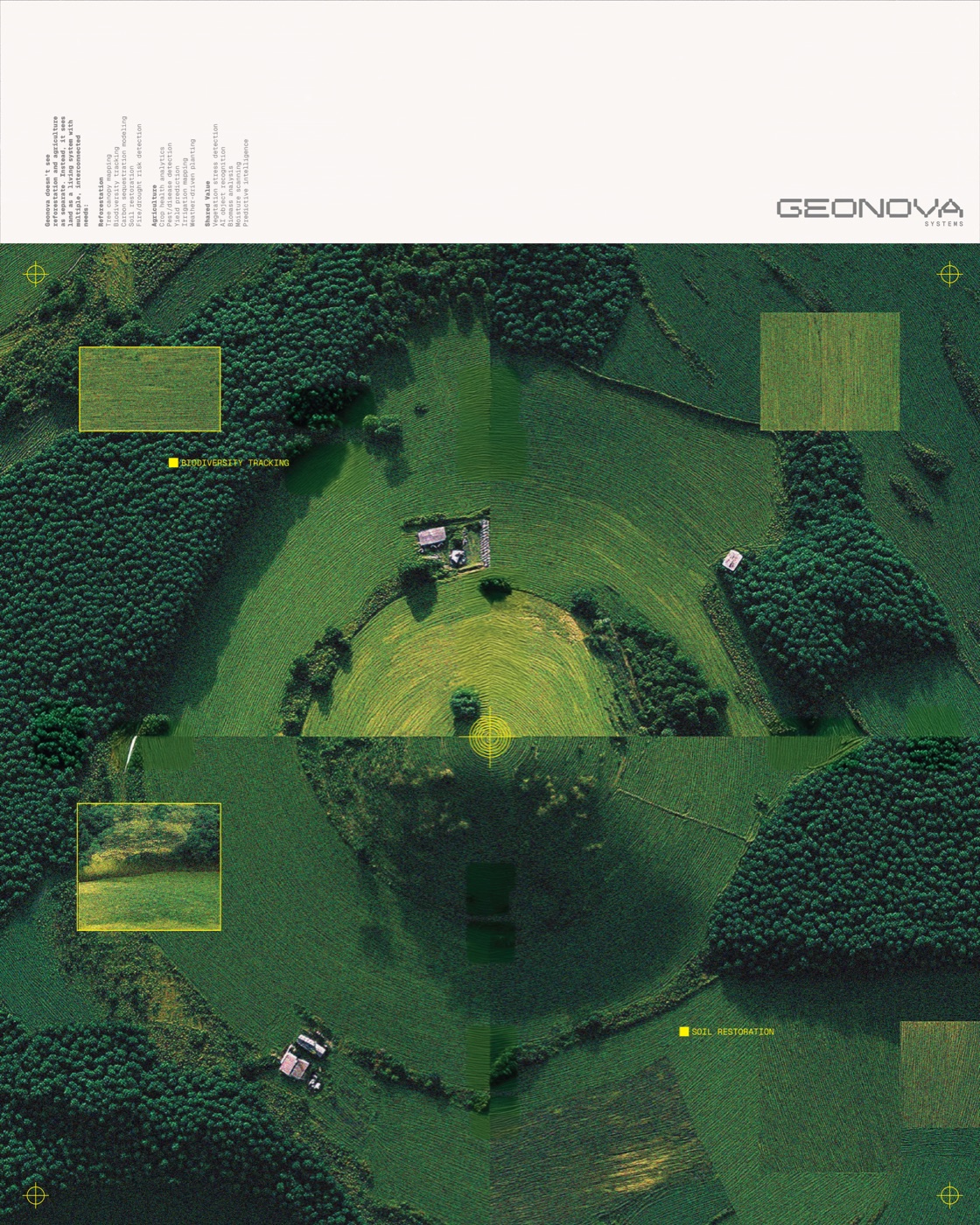 Geonova